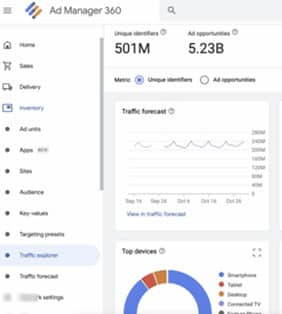 Startup tech : lancement rapide avec un ROI positif dès le premier trimestre